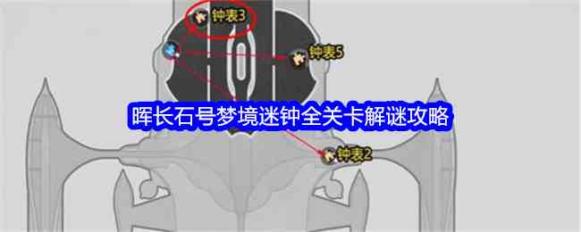 《崩坏：星穹铁道晖》晖长石号梦境迷钟全关卡解谜攻略