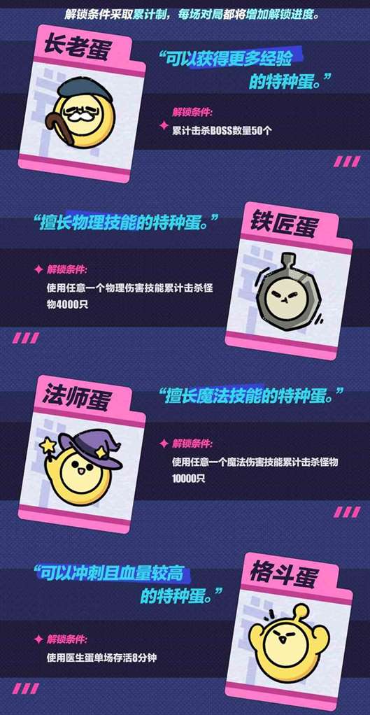《蛋仔派对》变异蛋狂潮2.0最新玩法介绍