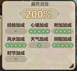 《了不起的修仙模拟器》符修详解