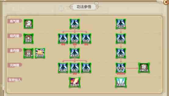 《了不起的修仙模拟器》符修详解