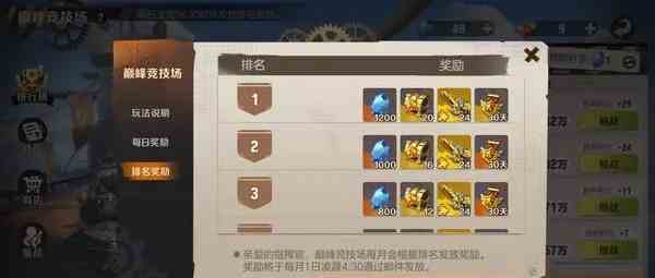 《合金弹头：觉醒》巅峰等级提升方法
