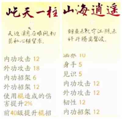 《射雕》0氪职业推荐
