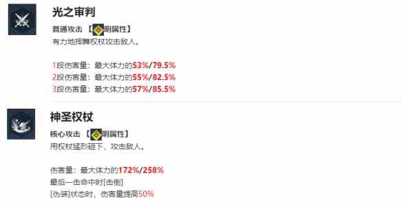 《我独自升级arise》闵世军角色介绍