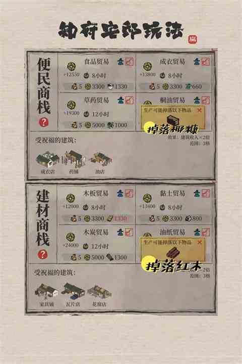 《江南百景图》知府宅邸玩法攻略