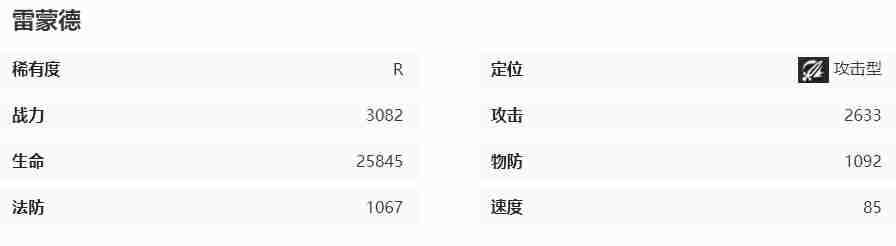 《龙族：卡塞尔之门》雷蒙德介绍