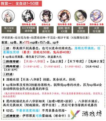 《阴阳师》鬼兵演武阵容搭配攻略
