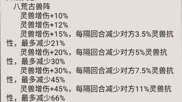 大话仙境阵法攻略大全 大话仙境阵法攻略一览