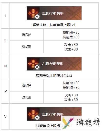 《白荆回廊》雨中愿烙痕效果一览