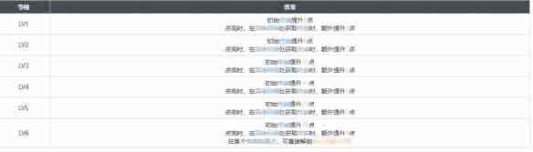 《白荆回廊》打成一片烙痕效果一览