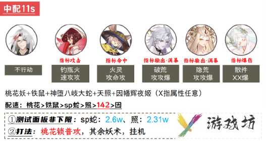 《阴阳师》兵藏秘境阵容搭配攻略