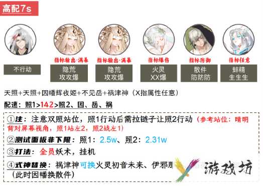 《阴阳师》兵藏秘境阵容搭配攻略