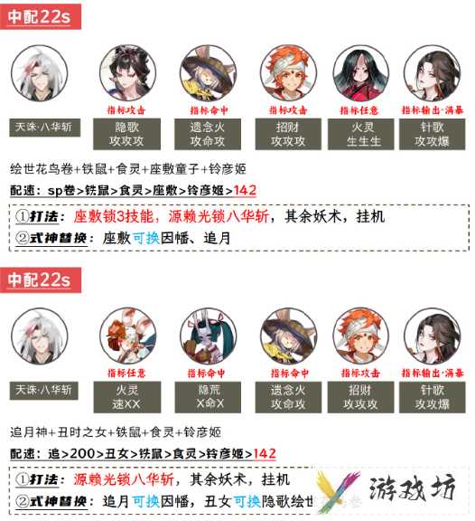 《阴阳师》兵藏秘境阵容搭配攻略