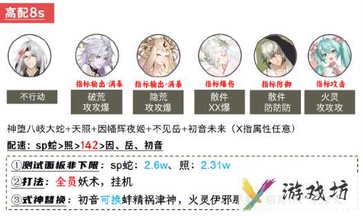 《阴阳师》兵藏秘境阵容搭配攻略