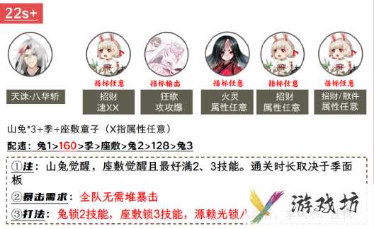 《阴阳师》兵藏秘境阵容搭配攻略