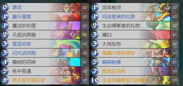 游侠网4