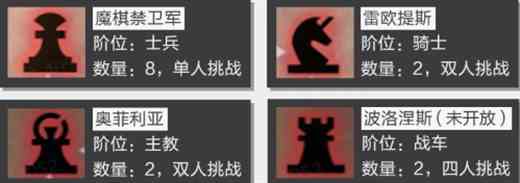 游侠网5
