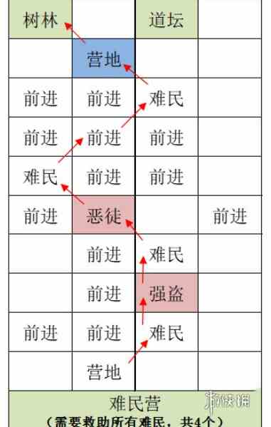 游侠网2