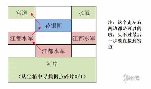 游侠网3