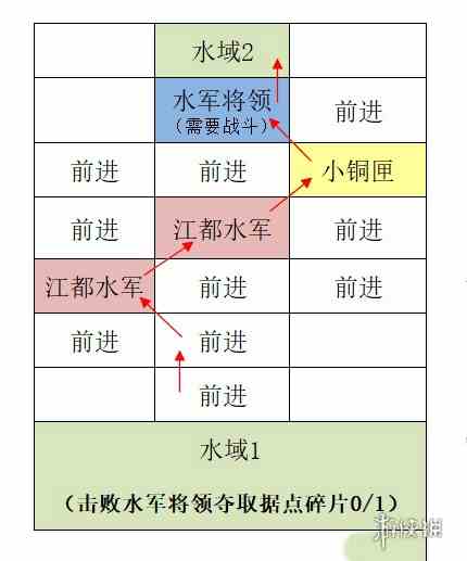 游侠网5