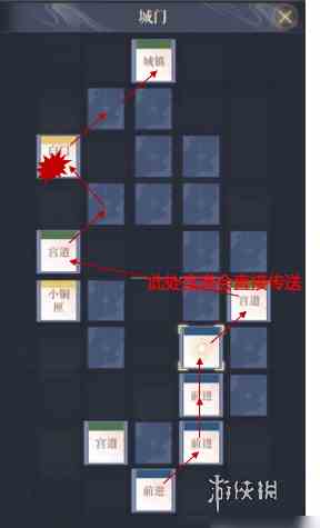 游侠网7