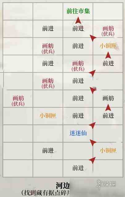 游侠网3