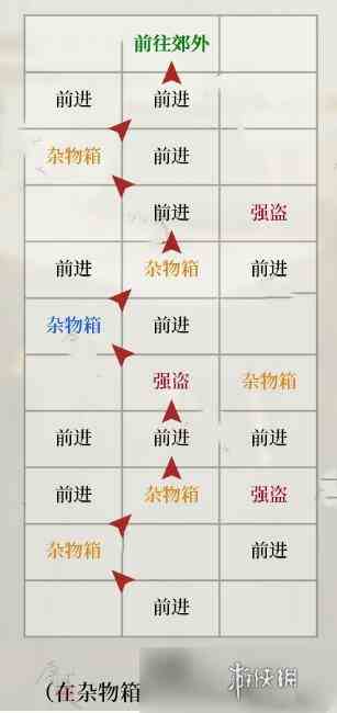 游侠网5