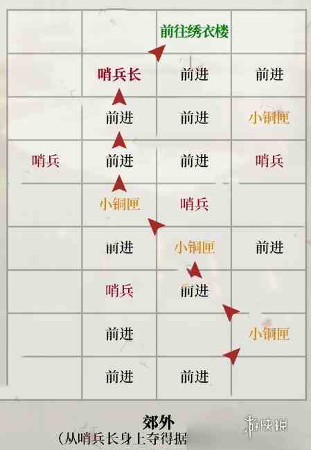 游侠网6