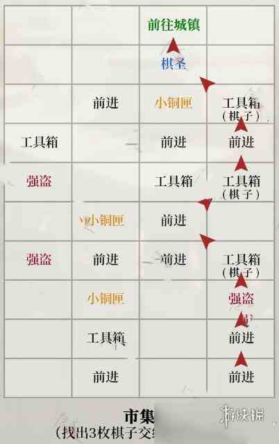 游侠网4
