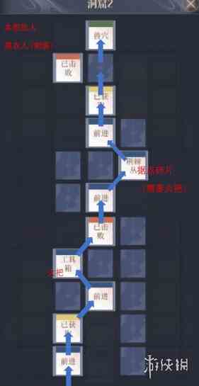游侠网5