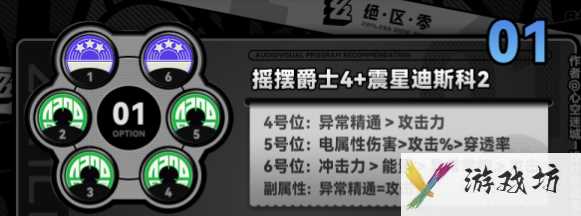 绝区零赛斯驱动盘  绝区零赛斯驱动盘搭配推荐