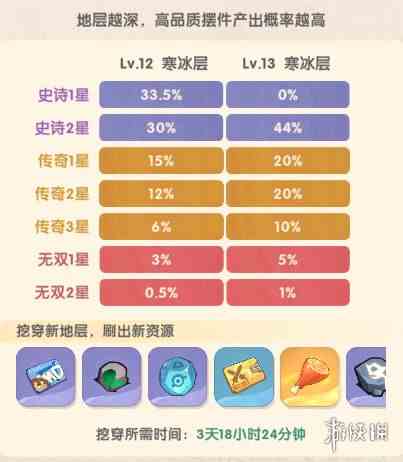 游侠网10
