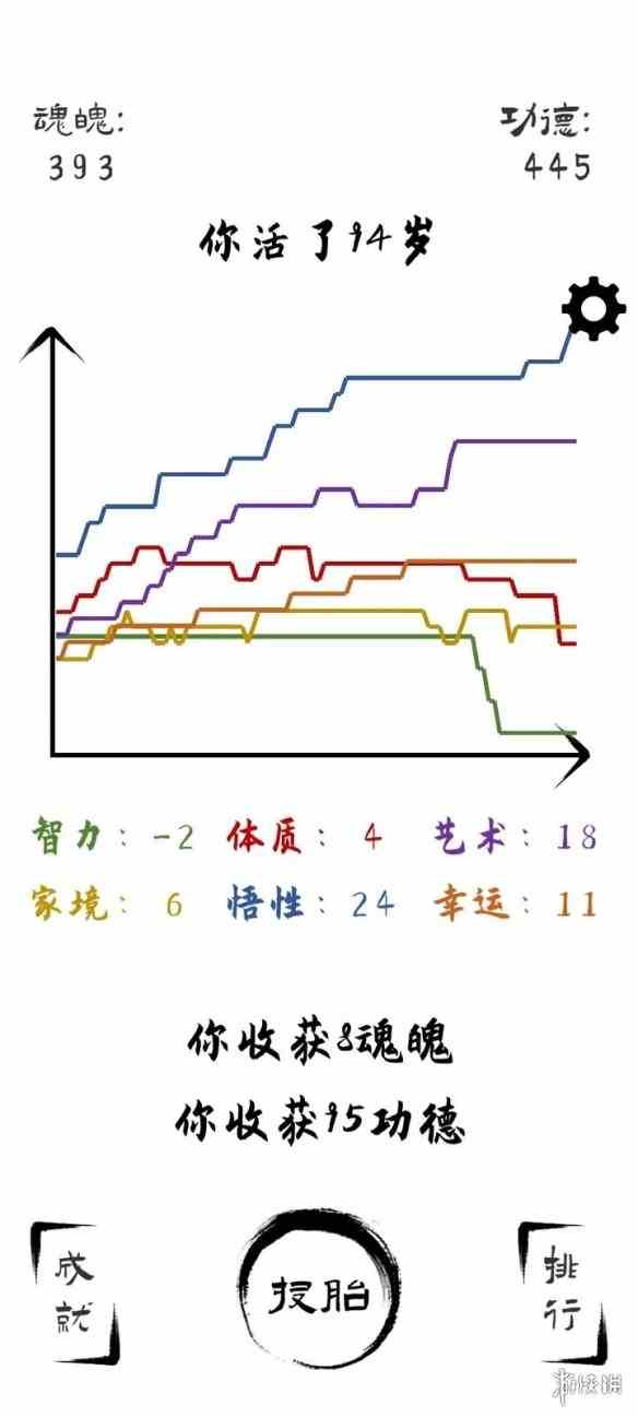 游侠网2