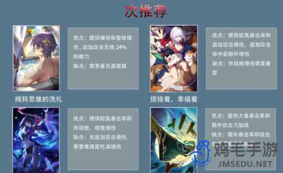 《崩坏星穹铁道》飞霄光锥搭配推荐