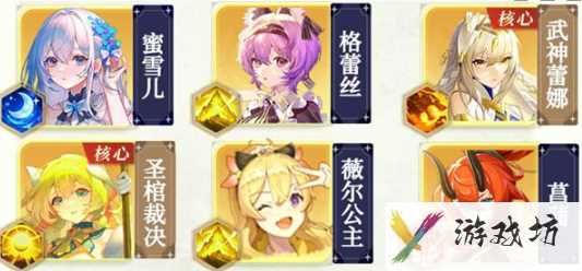 《命运圣契》圣堂控制主角团阵容攻略