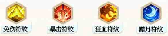 《命运圣契》圣堂控制主角团阵容攻略
