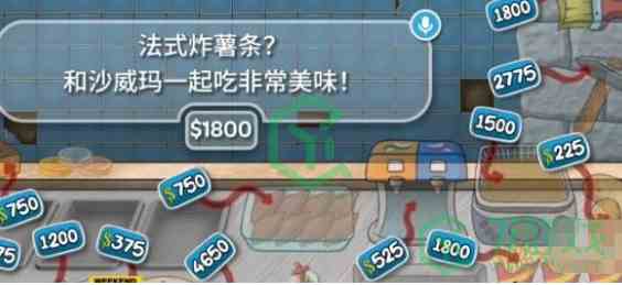 《沙威玛传奇》升级价格详细说明