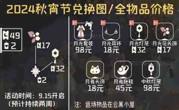 《光遇》中秋节物品兑换图一览2024