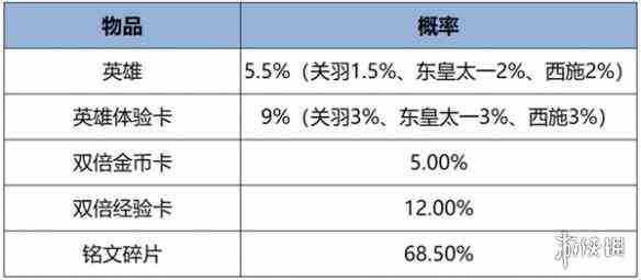 游侠网8