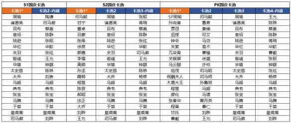 游侠网4