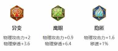 游侠网4