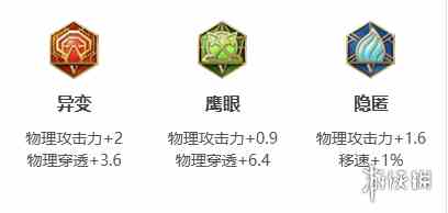 游侠网4