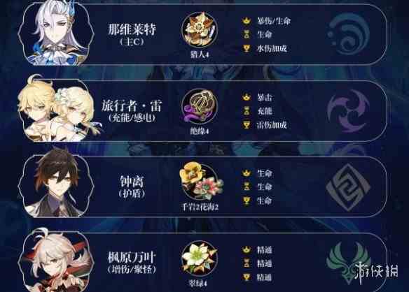 游侠网2