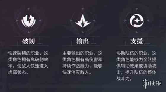 游侠网4