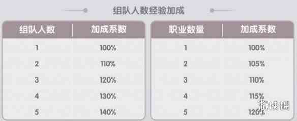 游侠网9