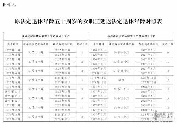 游侠网10