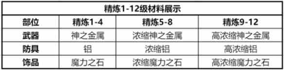 游侠网6