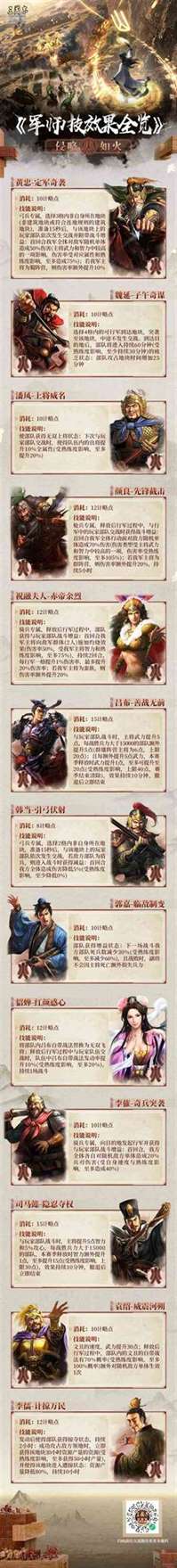 游侠网8