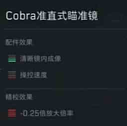 《三角洲行动》SG552配件推荐7