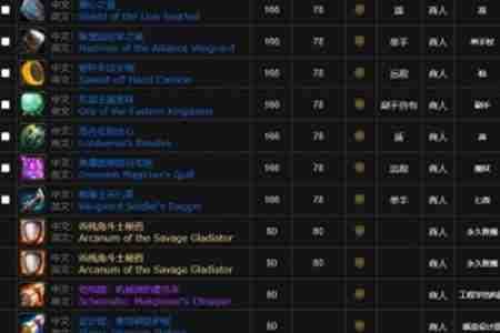 魔兽世界无畏远征军军需官位置在哪 魔兽世界无畏远征军军需官位置介绍