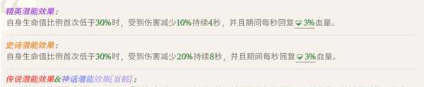 剑与远征启程女神试炼该怎么玩 女神试炼开放时间及玩法详细介绍